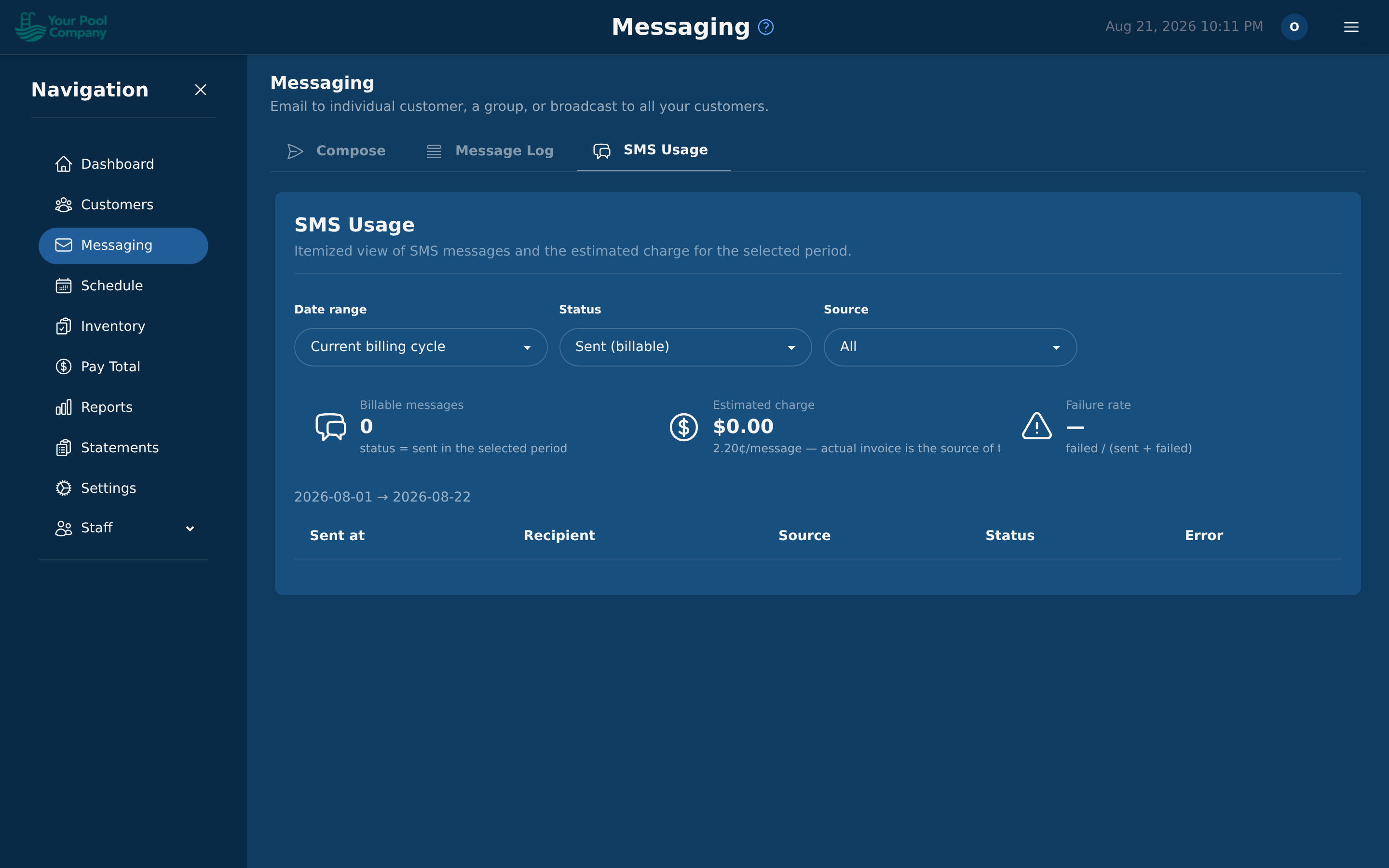 What your text messages are costing you